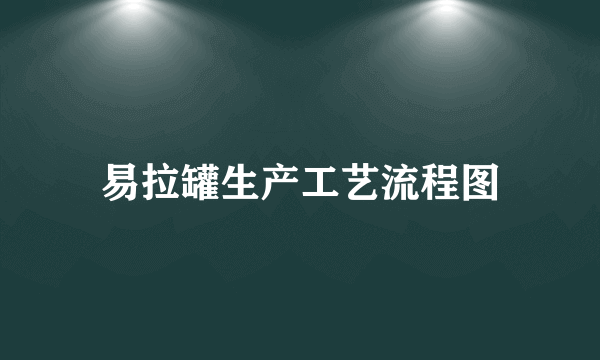 易拉罐生产工艺流程图