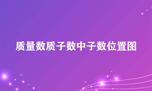 质量数质子数中子数位置图