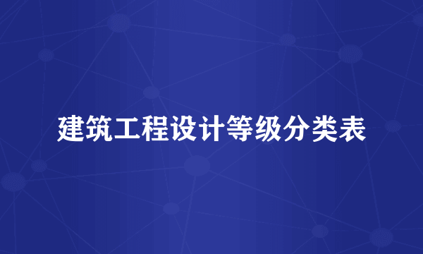 建筑工程设计等级分类表