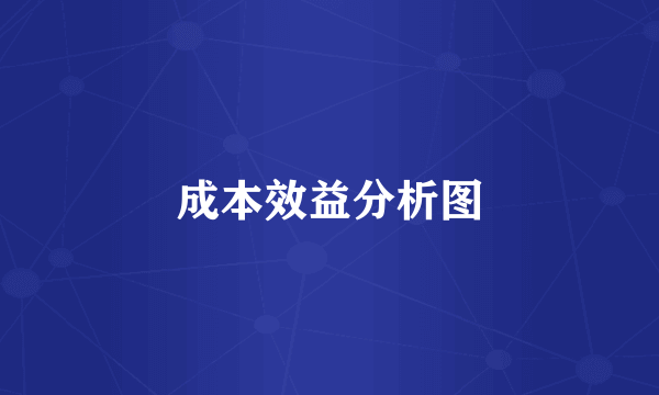 成本效益分析图