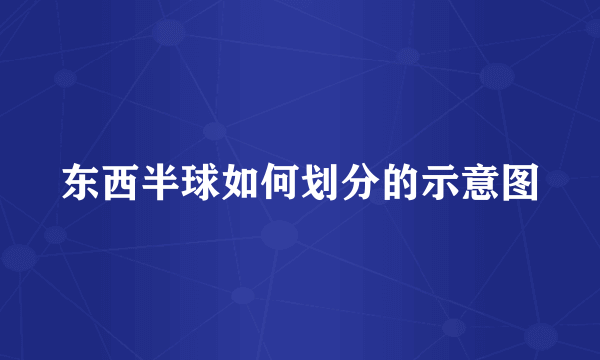 东西半球如何划分的示意图