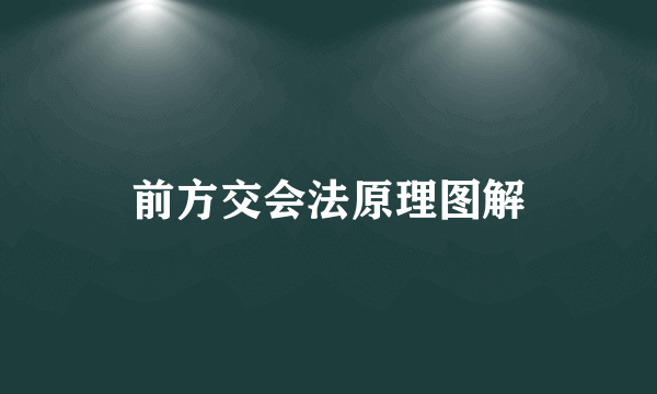 前方交会法原理图解
