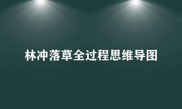 林冲落草全过程思维导图