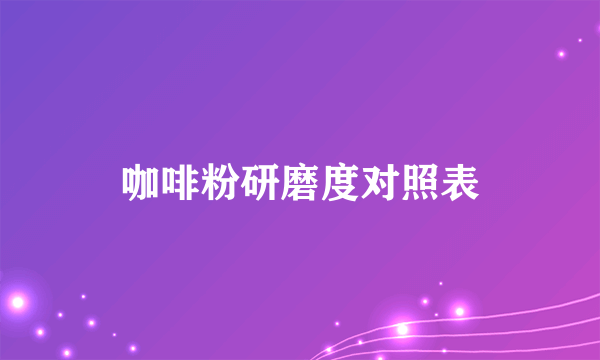 咖啡粉研磨度对照表