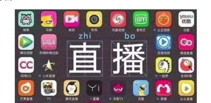 最大尺寸的直播平台