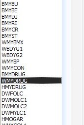 侠盗飞车罪恶都市的汽车、地图、武器、人物的MOD分别怎么使用?