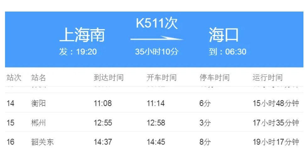k511次列车途经的站点