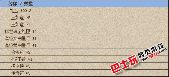 热血枭雄的概述