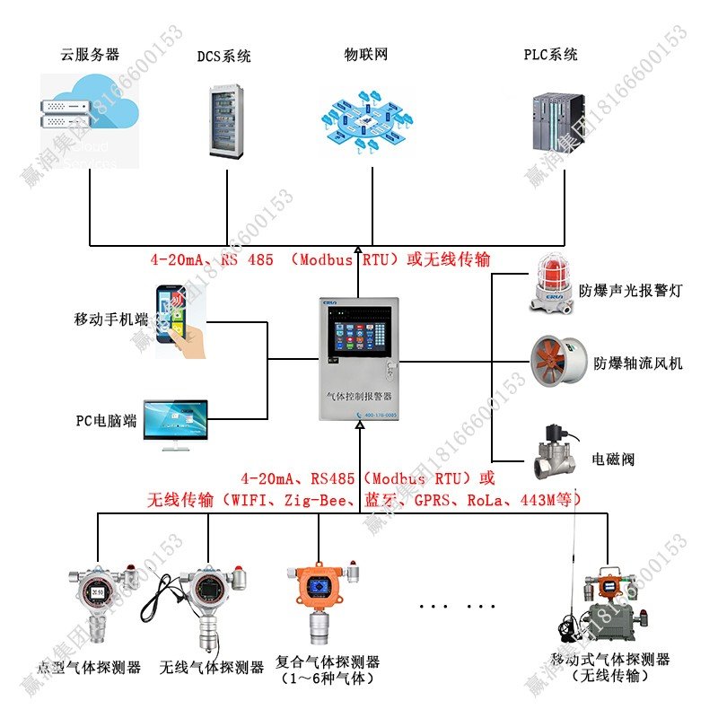 甲烷含量94.223%的天燃气热值是多少？