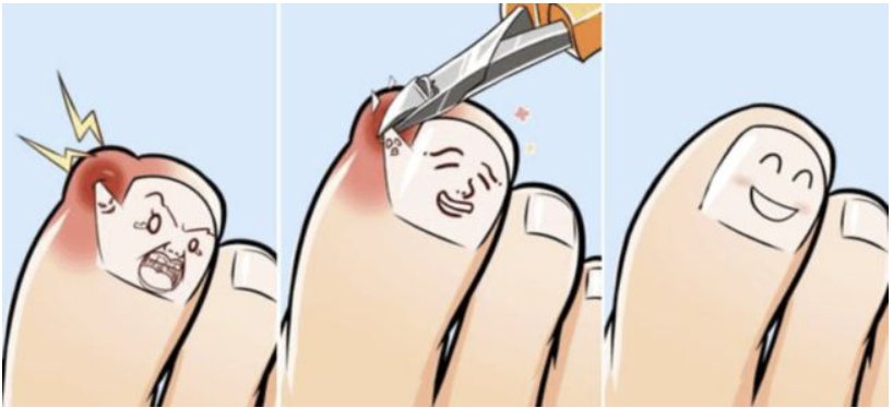 痛的笔顺怎么写