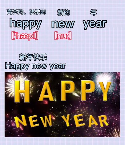 Happy New Year怎么读?