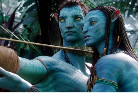 阿凡达的主要演员