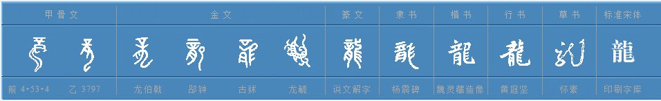 龙的偏旁部首是什么？