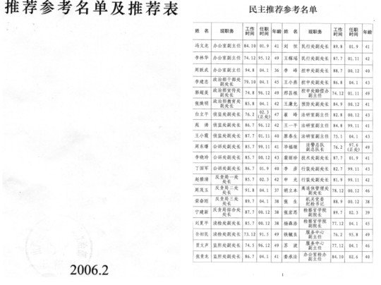 高勤荣的背景资料