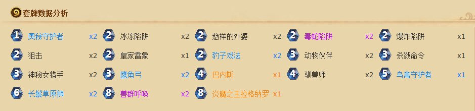 总有一套适合你 炉石传说卡拉赞时代猎人卡组