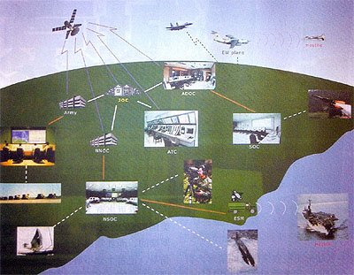 中星10号卫星的意义