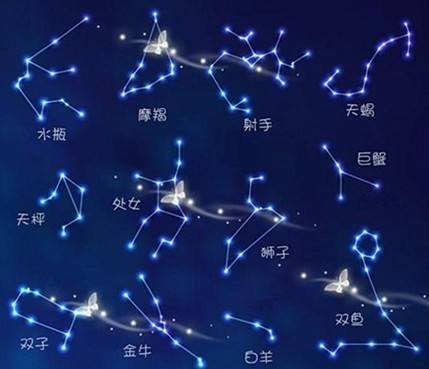 五月份至六月份是什么星座
