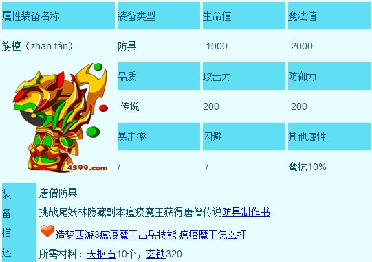 造梦西游三唐僧最好的防具是什么