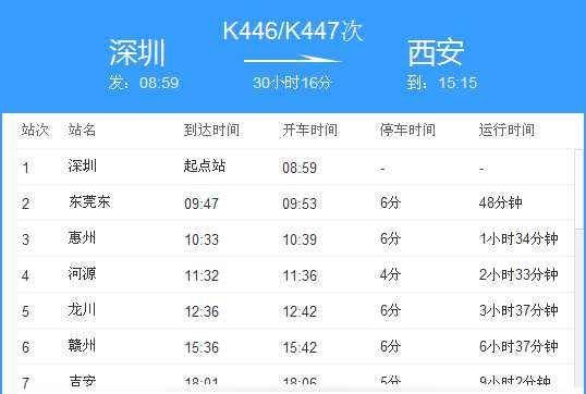 K446次列车沿途经过哪些站点
