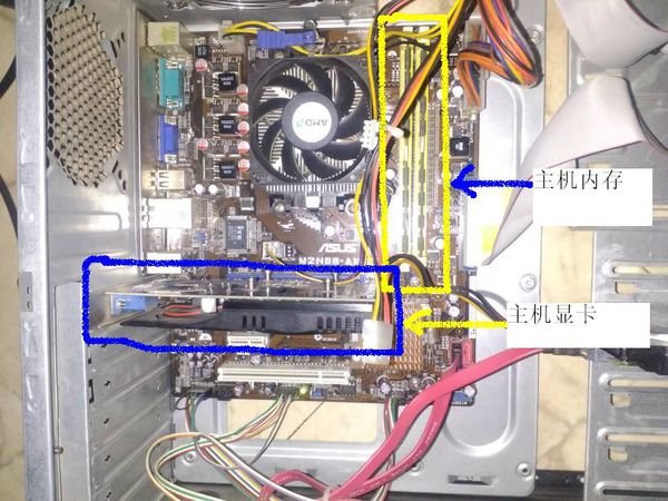 电脑进不去系统，怎么办？