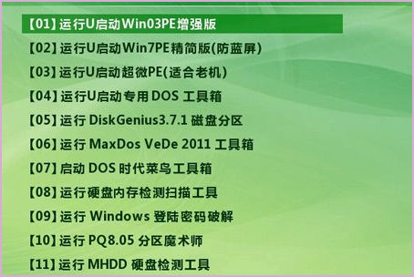 如何设置电脑从U盘启动？