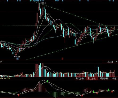 欲望腾飞的图书目录