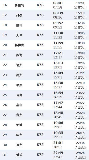 K 78次列车经过的站名有哪些?