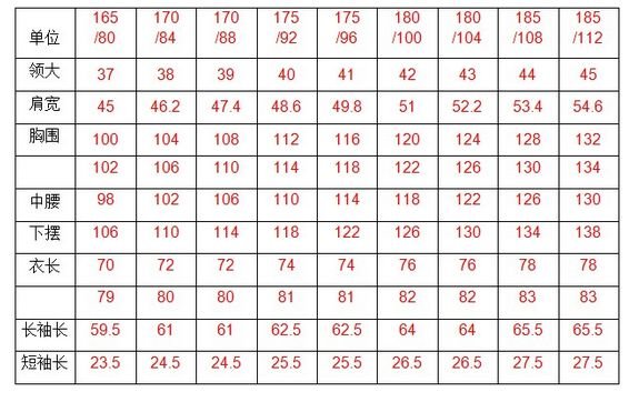 尺码换算M L XL XXL？