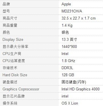 Intel HD Graphics4000显卡怎么样？