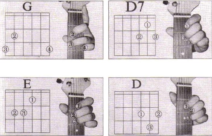 主和弦怎样连接K46和弦？