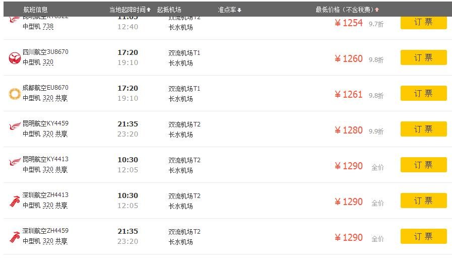 成都到昆明机票价格