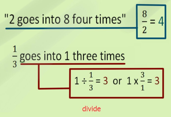 be divided by 是除以，还是整除的意思