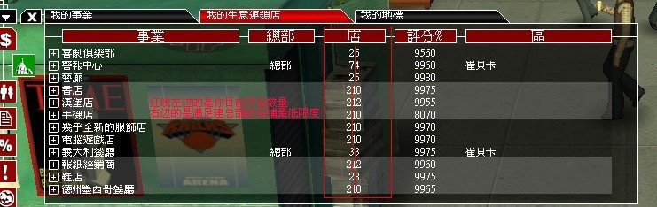 城市梦想家：纽约怎么建总部？
