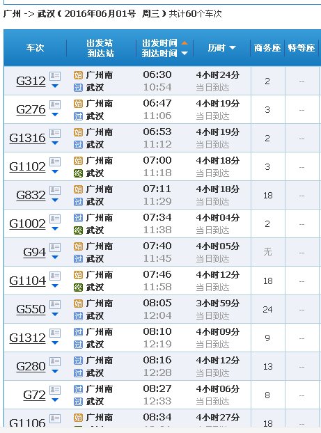 广州到武汉坐高铁大约要几小时