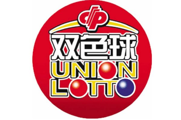 双色球2023142期开奖号