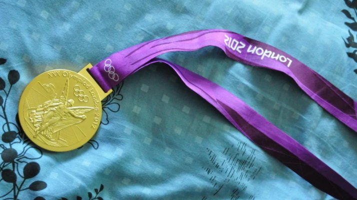 香港和台北赢的金牌算中国的吗