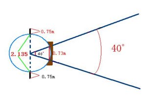 铅球场地的标准是怎样的？