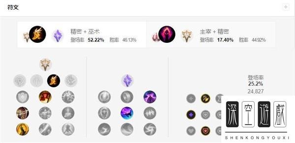 2022LOL无限乱斗烬出什么装 2022LOL无限乱斗烬出装攻略