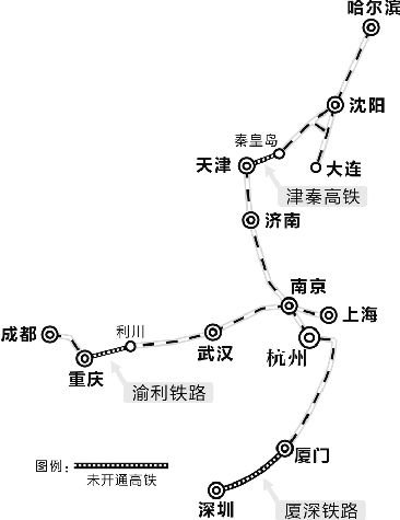 杭深线的杭深线介绍