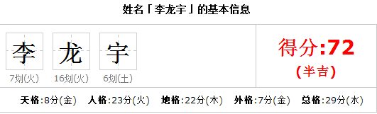 李龙宇这个名字好不好
