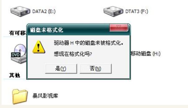 格式化什么意思