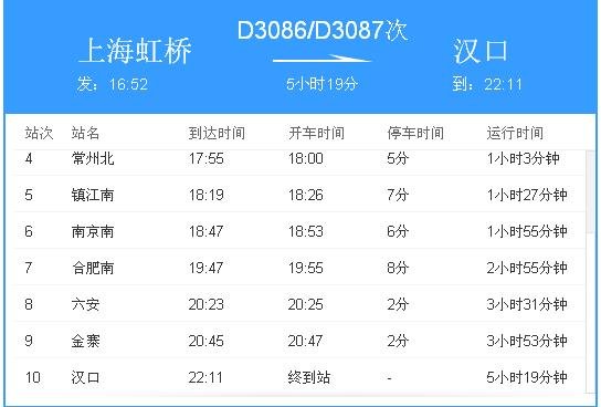 上海虹桥站d3086一汉口站16:52到武昌站停吗