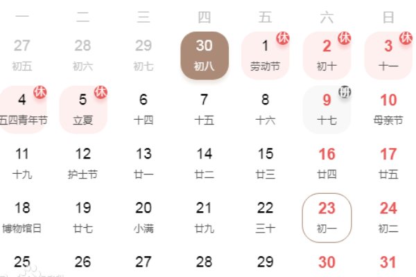 闰四月是什么意思