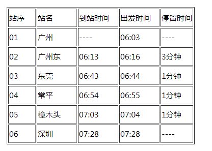 广州到深圳的和谐号经过哪些站?