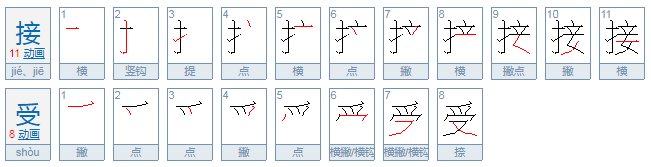 驱赶的反义词是什么？