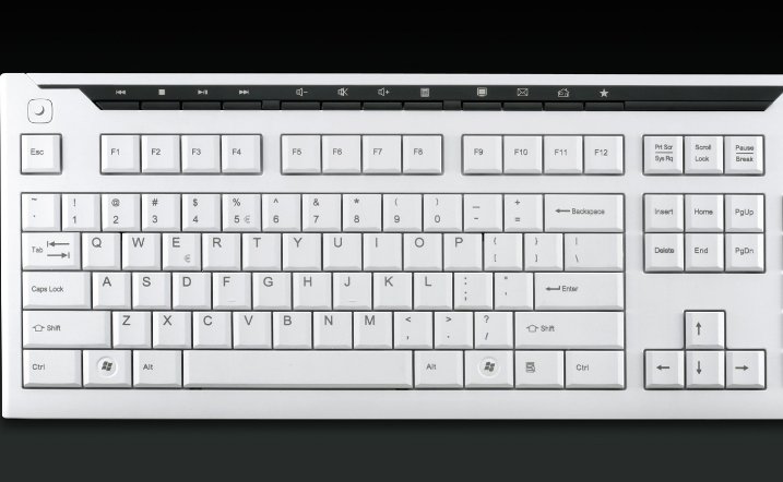 numpad是什么意思啊？