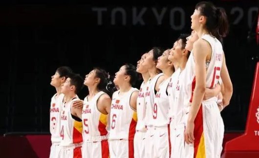 女篮世界杯2023赛程,时间