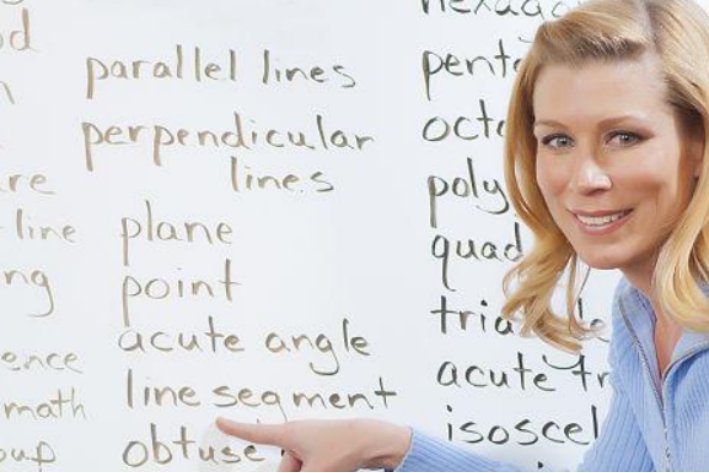 本科英语050201包括哪些专业