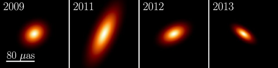 首个黑洞延时短片发布,该怎么理解里面的黑洞动图影像?