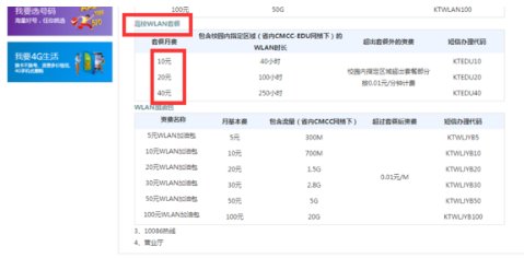 cmcc edu怎么开通
